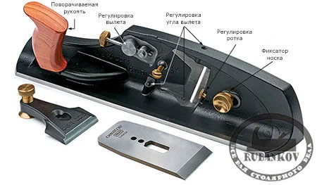 Рубанок Veritas Shooting Plane, с ножом O1, правый