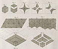 Книга *To Make as Perfectly as Possible: Roubo on Marquetry*, фото 4