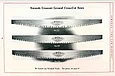  Книга *The Simonds Saws & Knives Catalog No. 19*, репринт,, фото 3