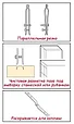 Нож для инкрустации с двойным лезвием, фото 2