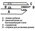 Рубанок япон. Kanetomo Kanna, 225мм/50мм, красный дуб, фото 2