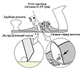 Рубанок циклёвочный Veritas, 241мм/73мм, фото 3