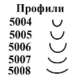 Стамески резчицкие Robert Sorby, полукруглые серия 500 Micro, фото 4