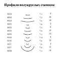 Стамески резчицкие Robert Sorby, полукруглые серия 600, фото 6