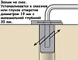 Упор верстачный Veritas Bench Blade Standard Post, фото 4