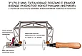 Лобзики ручные Knew Concept Titanium, глубиной реза 75мм, 125мм, 200мм, фото 2