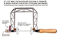 Лобзики ручные Knew Concept Titanium, глубиной реза 75мм, 125мм, 200мм, фото 4